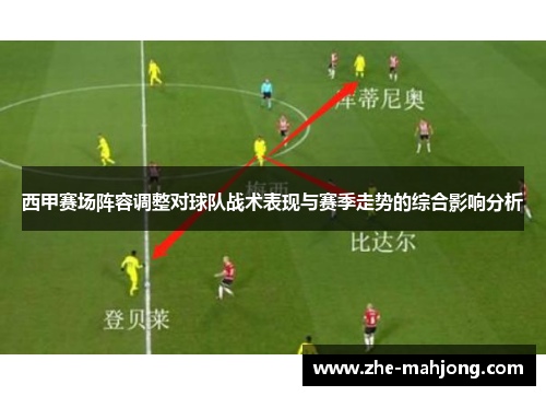 西甲赛场阵容调整对球队战术表现与赛季走势的综合影响分析