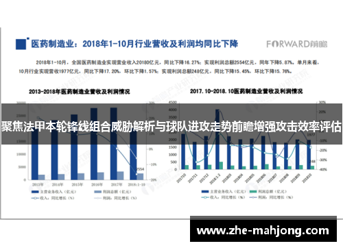 聚焦法甲本轮锋线组合威胁解析与球队进攻走势前瞻增强攻击效率评估