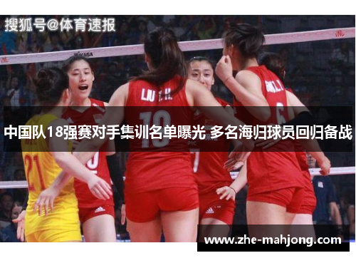 中国队18强赛对手集训名单曝光 多名海归球员回归备战